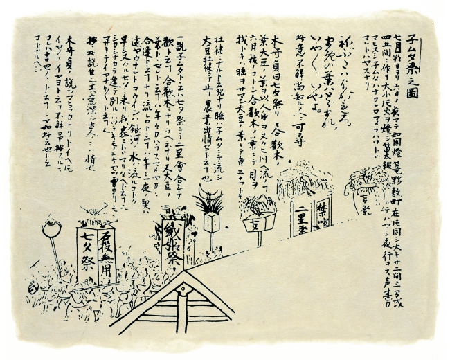 奥民図彙