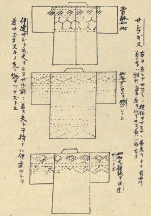奥民図彙