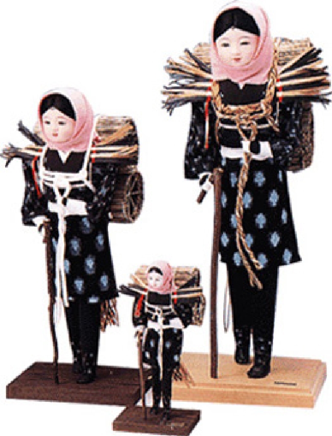 目屋人形