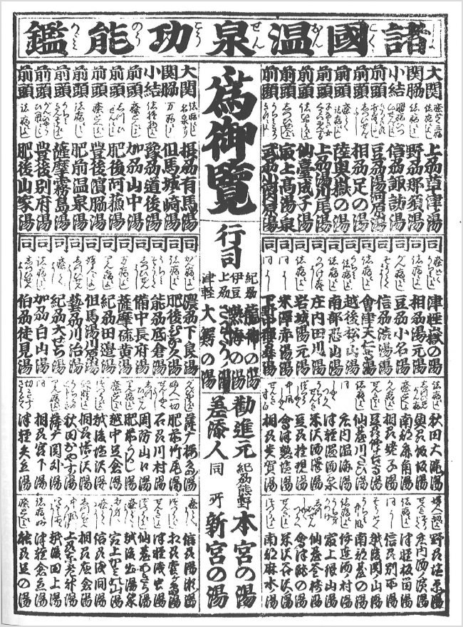 相撲の番付風に諸国の温泉を効能の高さを基にランク付けしたもの。